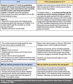 policies page 2 